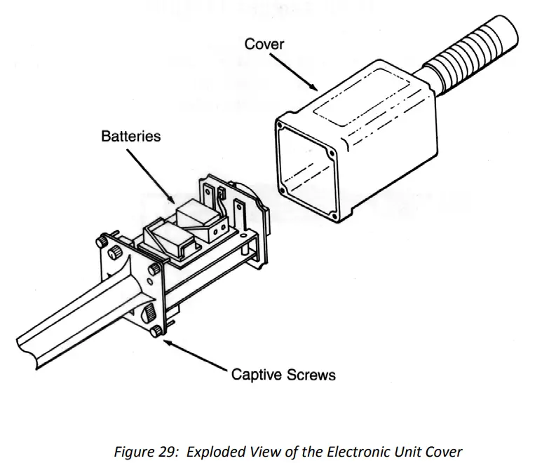 KUKER RANKEN GA 72Cd Magnetic Locator - fig 1