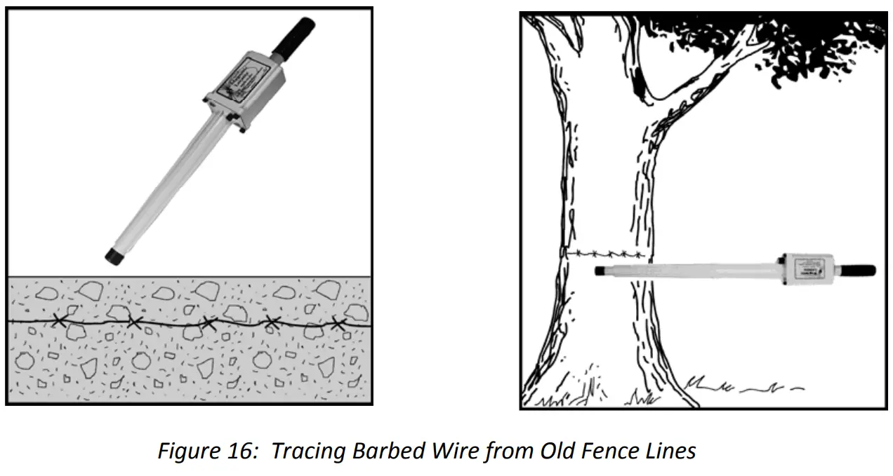 KUKER RANKEN GA 72Cd Magnetic Locator - fig 10