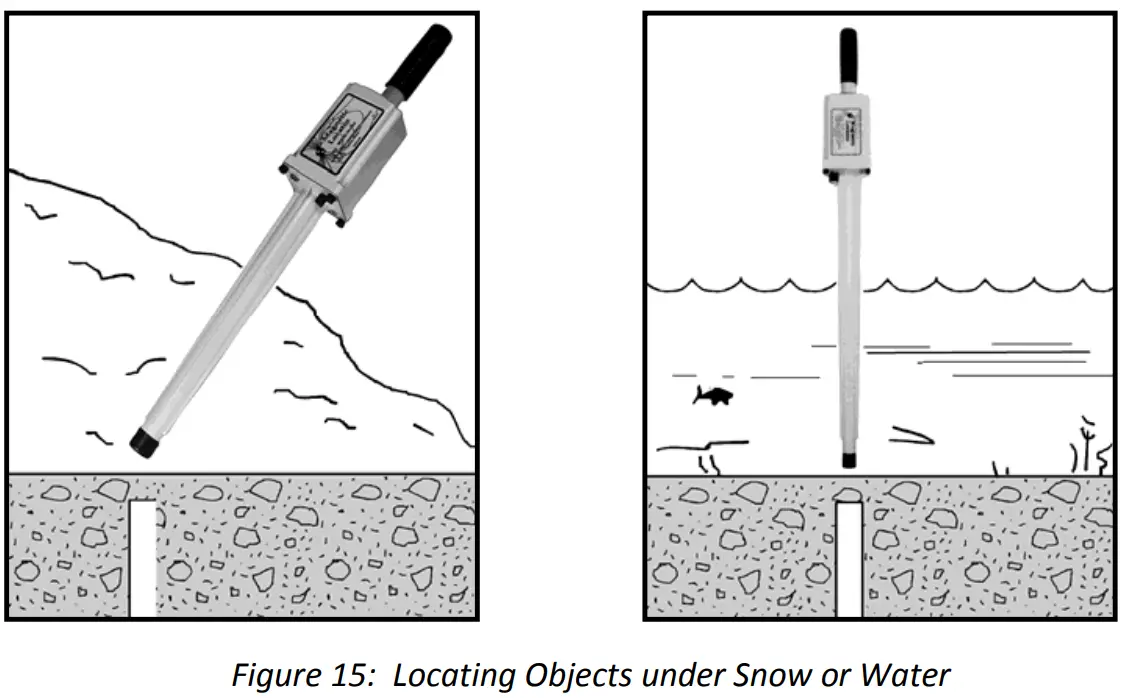 KUKER RANKEN GA 72Cd Magnetic Locator - fig 11