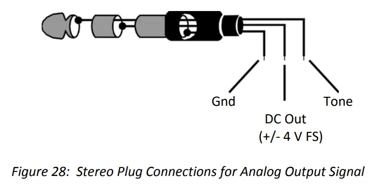 KUKER RANKEN GA 72Cd Magnetic Locator - fig 2