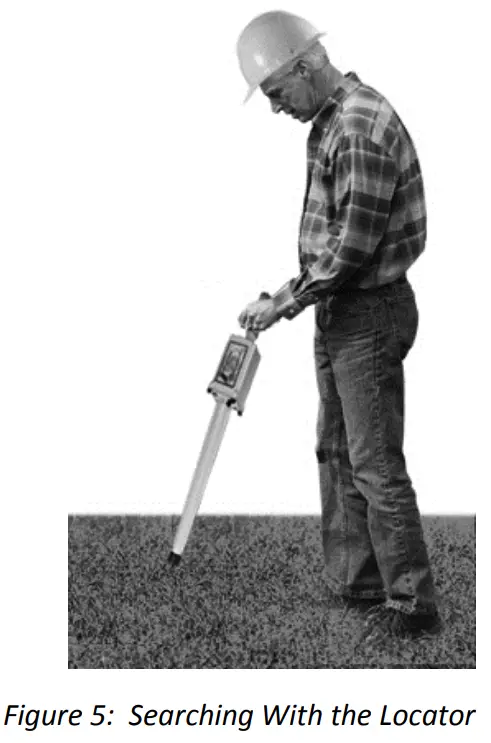 KUKER RANKEN GA 72Cd Magnetic Locator - fig 20