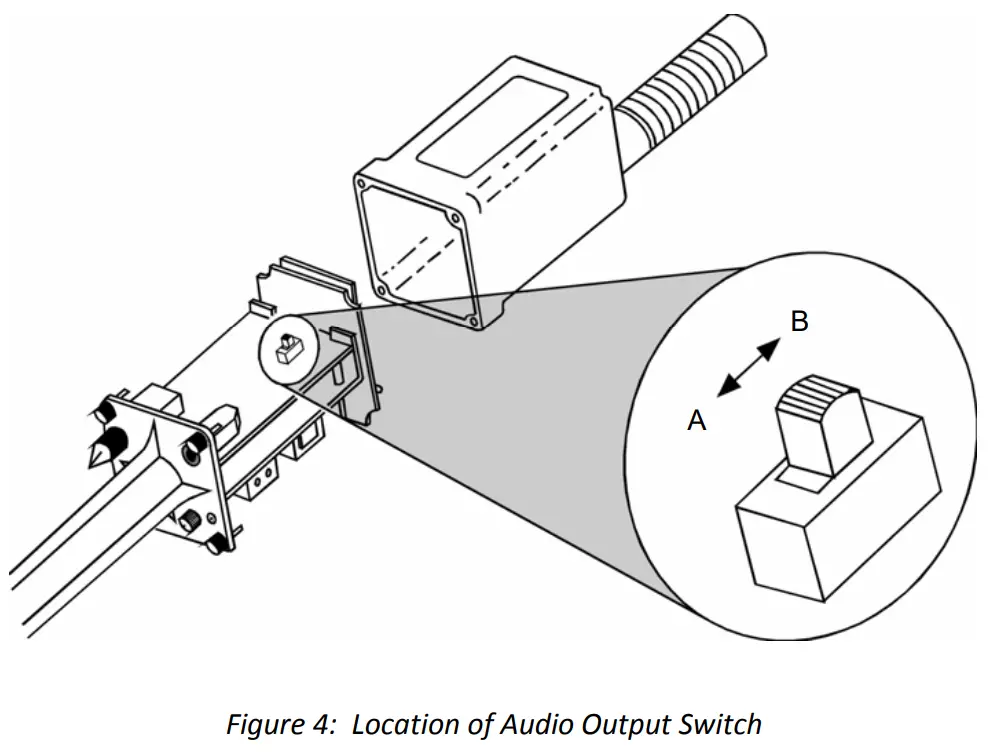 KUKER RANKEN GA 72Cd Magnetic Locator - fig 21