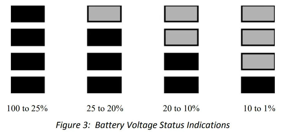 KUKER RANKEN GA 72Cd Magnetic Locator - fig 22