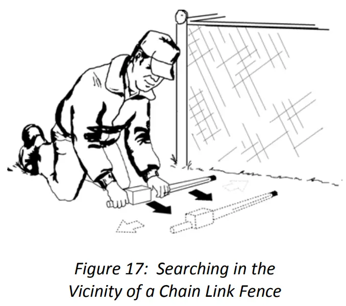 KUKER RANKEN GA 72Cd Magnetic Locator - fig 9
