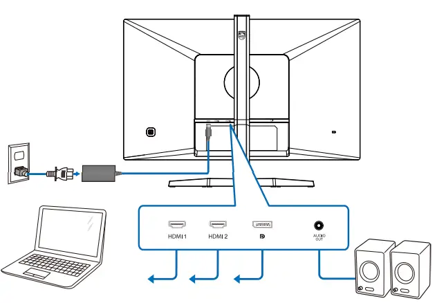 PHILIPS-24M1N3200Z-Full-HD-Gaming-Monitor-fig-4