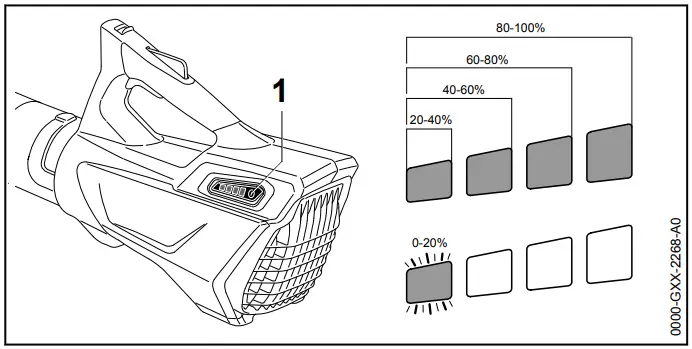 STIHL BGA 45 Cordless Leaf Blower - fig 2