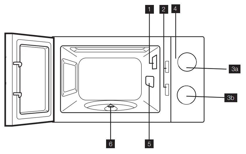 Electrolux EMM20K18GW Freestanding Microwave Oven - PRODUCT DESCRIPTION