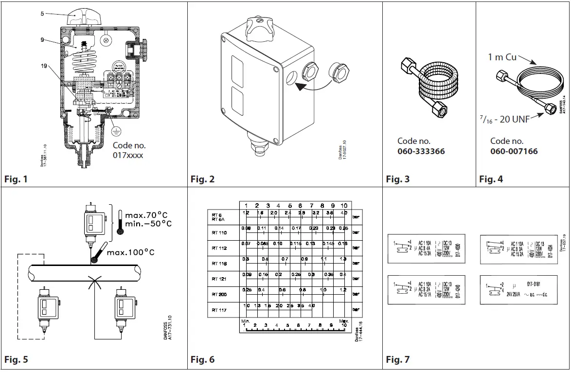 Danfoss-RT-110-PreDanfoss-RT-110-Pressure-Switch-FIG-1ssure-Switch-FIG-1