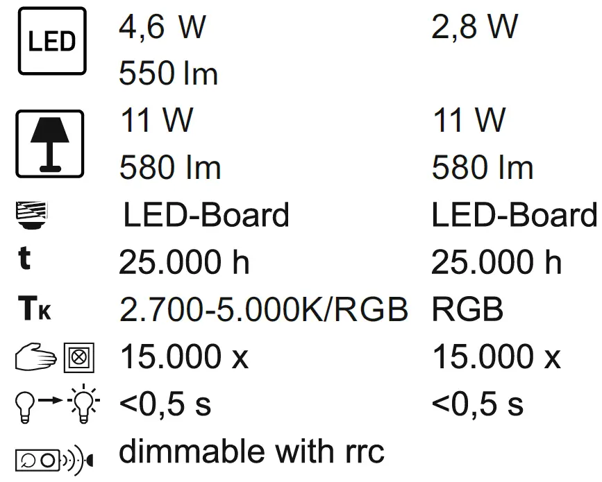 Paul-Neuhaus-074039-Smart-Home-Lighting-System-fig-2