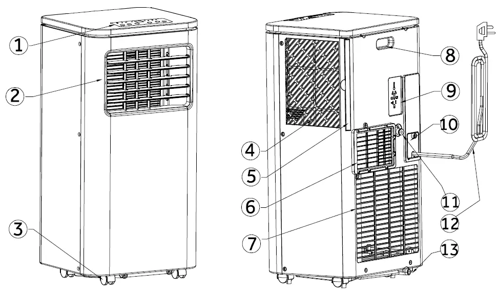 AIREMAX-APL06CE-Portable-Air-Conditioner-fig-1