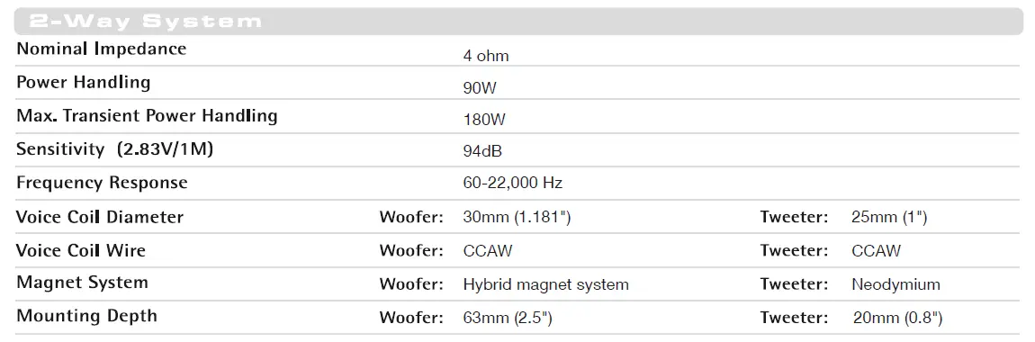 morel-Maximus-602-V2-2-Way-Component-Speakers-fig11