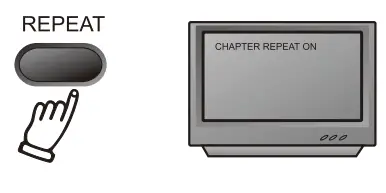 SUPERSONIC-SC37HT 5.1-Channel-DVD-Home-Theater-System-01