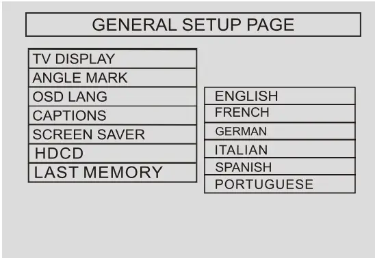SUPERSONIC-SC37HT 5.1-Channel-DVD-Home-Theater-System-11