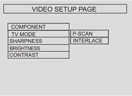 SUPERSONIC-SC37HT 5.1-Channel-DVD-Home-Theater-System-21