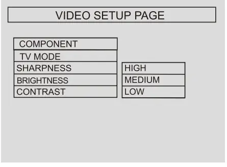 SUPERSONIC-SC37HT 5.1-Channel-DVD-Home-Theater-System-22