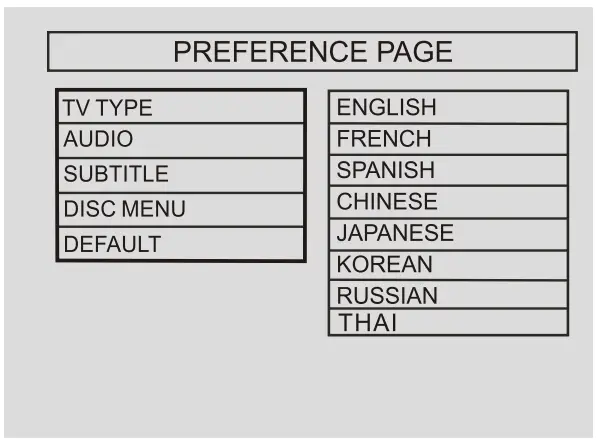 SUPERSONIC-SC37HT 5.1-Channel-DVD-Home-Theater-System-26