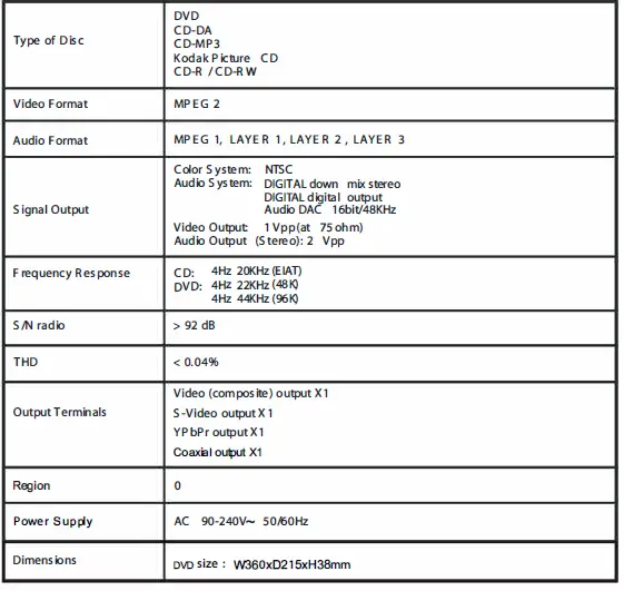 SUPERSONIC-SC37HT 5.1-Channel-DVD-Home-Theater-System-36