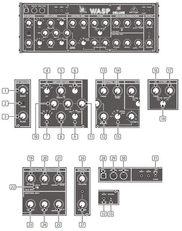 behringer WASP DELUXE Legendary Analog Synthesizer - Step 2
