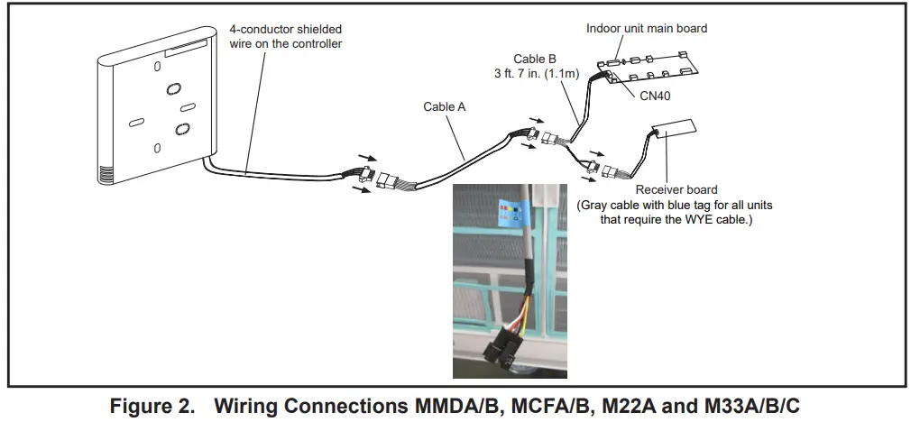 LENNOX-M0STAT64Q-2-Indoor-Unit-Programmable-Controller-2