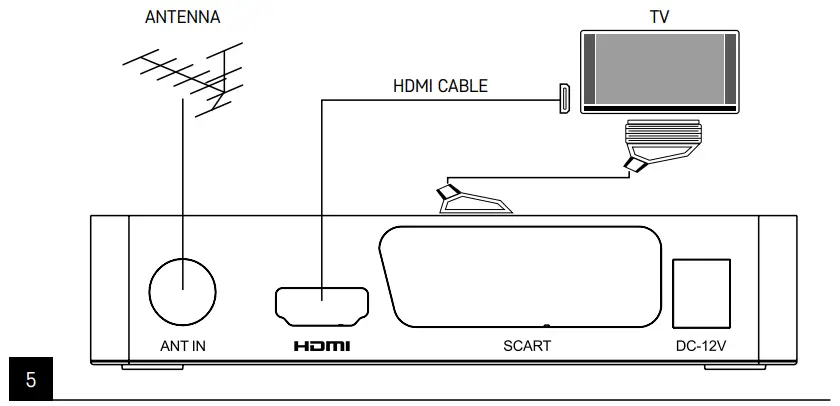 Installation and Assembly