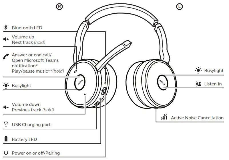 Jabra Evolve 75 Wireless Office Headset - Product Overview 1