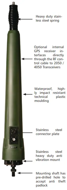 BARRET BCM201902-09 2019 MIL-SPEC Automatic Tuning HF Antenna - 2