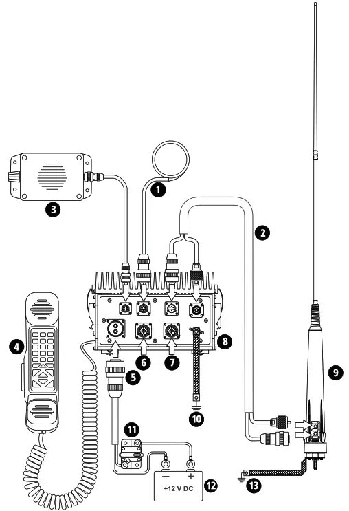 BARRET BCM201902-09 2019 MIL-SPEC Automatic Tuning HF Antenna - 3
