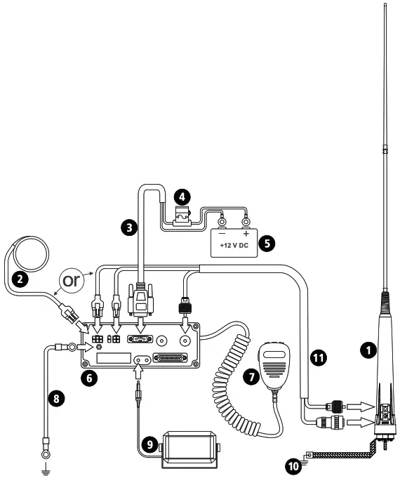 BARRET BCM201902-09 2019 MIL-SPEC Automatic Tuning HF Antenna - 4