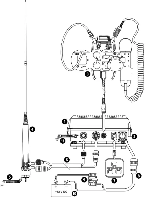 BARRET BCM201902-09 2019 MIL-SPEC Automatic Tuning HF Antenna - 6