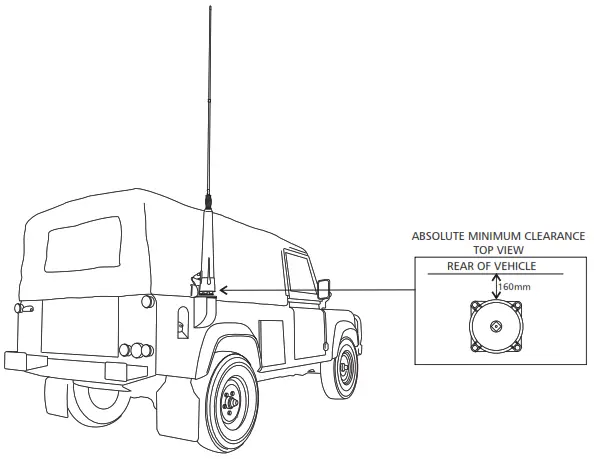 BARRET BCM201902-09 2019 MIL-SPEC Automatic Tuning HF Antenna - 7