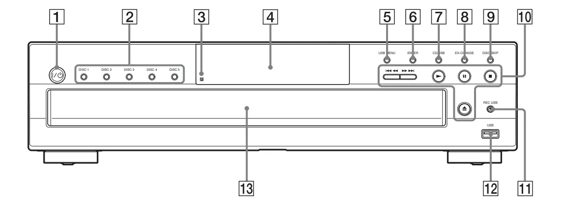 sony-cdp-ce500-5-disc-cd-changer-(black)-1