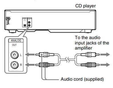 sony-cdp-ce500-5-disc-cd-changer-(black)-11