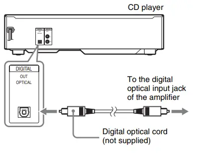 sony-cdp-ce500-5-disc-cd-changer-(black)-12