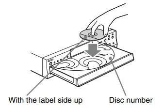 sony-cdp-ce500-5-disc-cd-changer-(black)-13