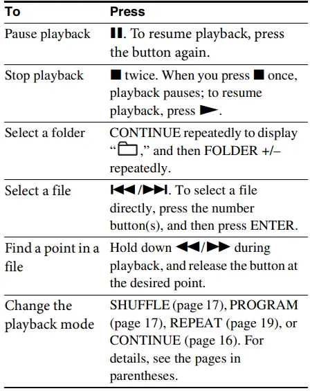 sony-cdp-ce500-5-disc-cd-changer-(black)-17