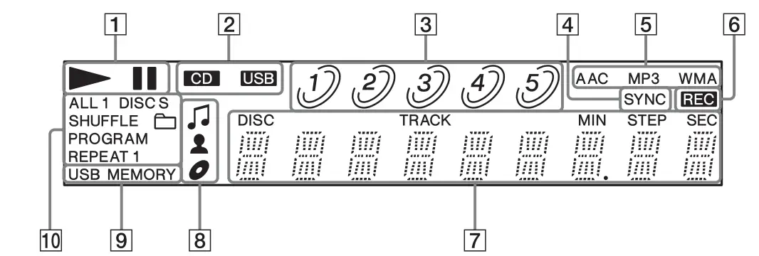 sony-cdp-ce500-5-disc-cd-changer-(black)-2