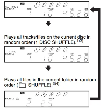 sony-cdp-ce500-5-disc-cd-changer-(black)-30
