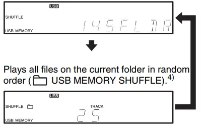 sony-cdp-ce500-5-disc-cd-changer-(black)-31