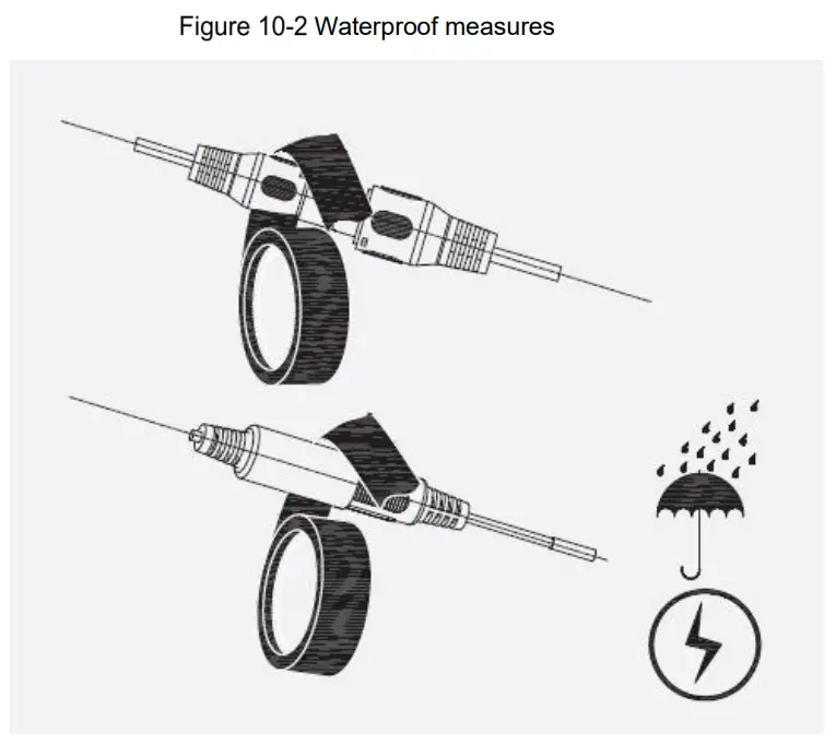 dahua HDCVI Camera fig 34