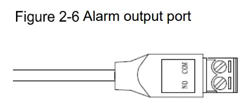dahua HDCVI Camera fig 6