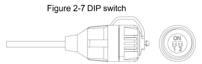 dahua HDCVI Camera fig 7