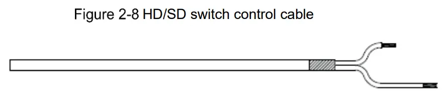 dahua HDCVI Camera fig 8