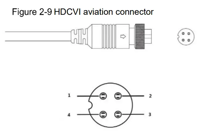 dahua HDCVI Camera fig 9