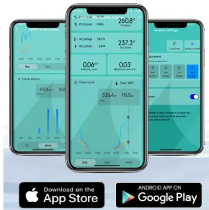 KaiDeng Energy WVC-2800 Micro Inverter-fig2