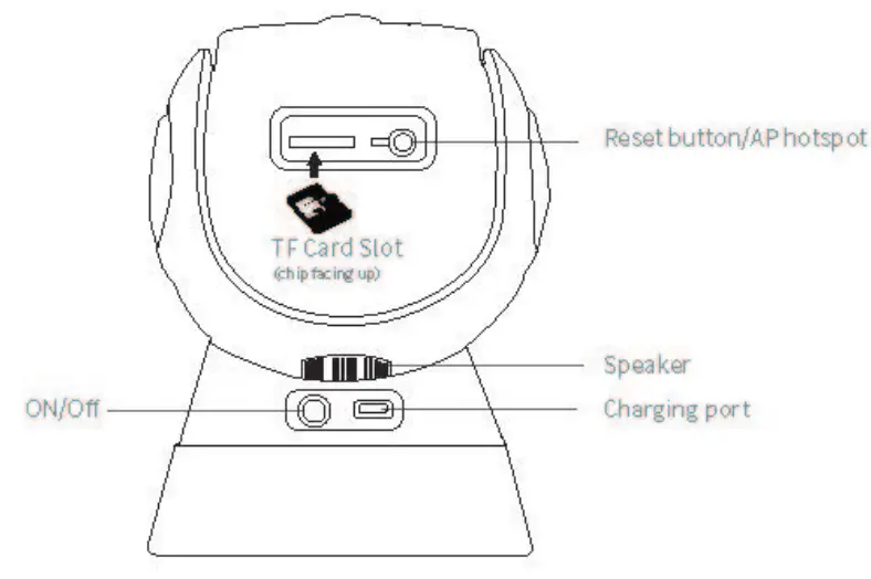 Shenzhen-Share-Vision-2AKFO-F8-Dome-Surve-illance-Camera-FIG2
