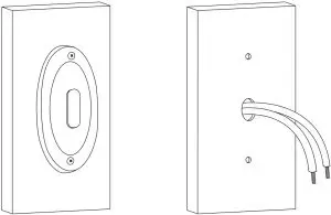 Preparation Induction