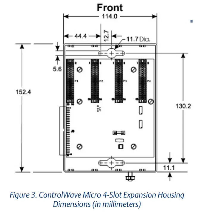 EMERSON D301761X012 ControlWave Micro - Fig 3