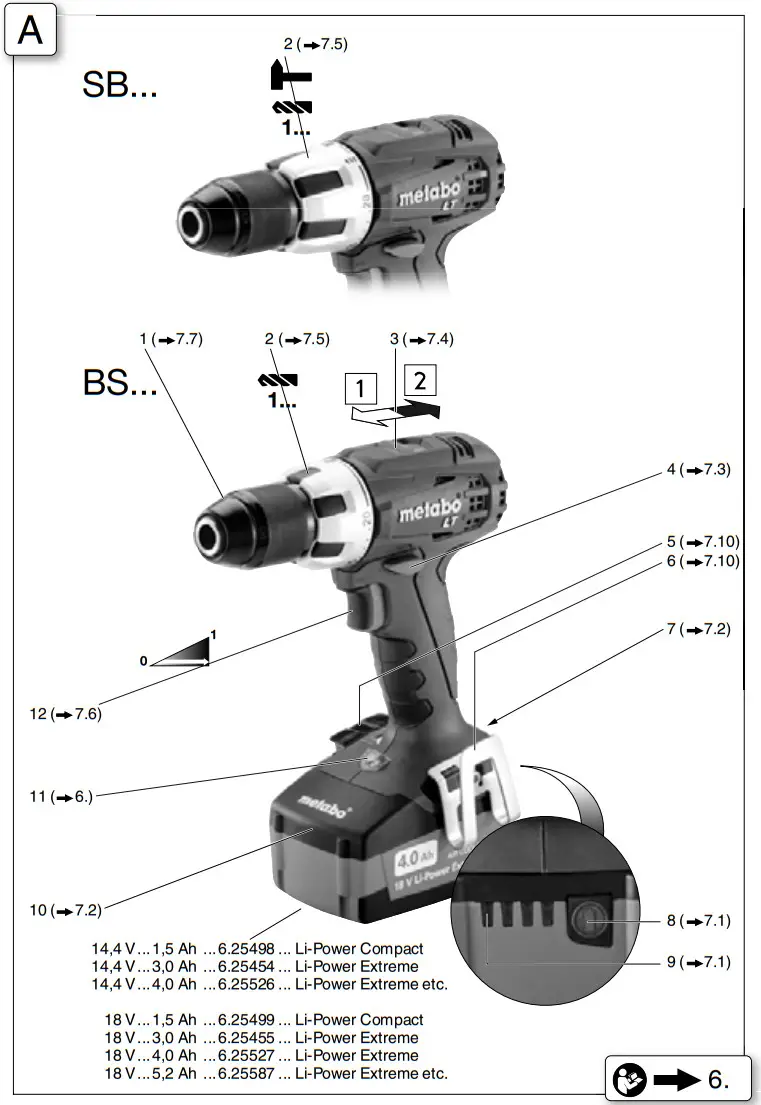 metabo BS 14.4 LT Cordless Drill - Figure 1