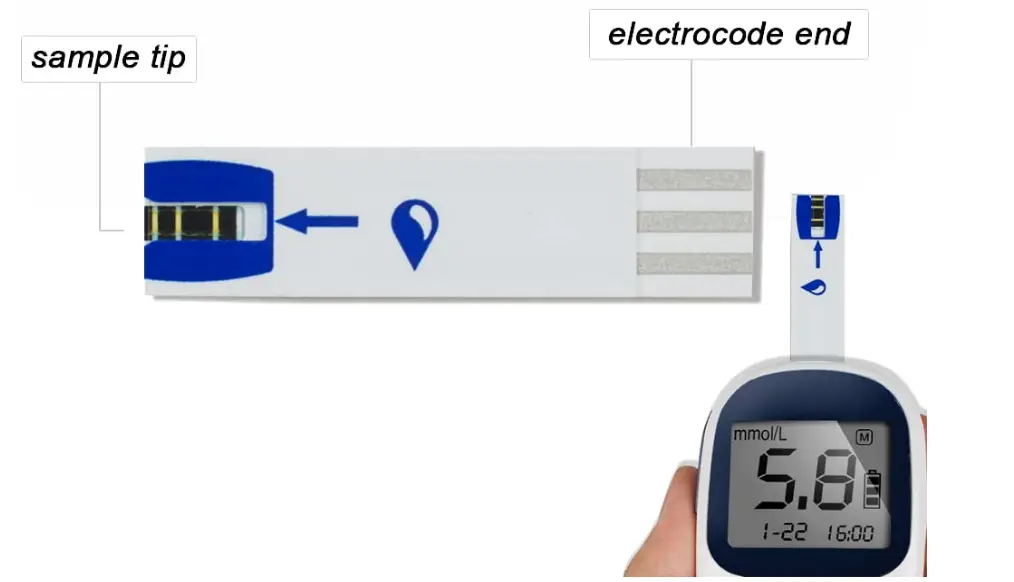 ixaer-Electronic-Blood-Glucose-Monitor-Diabetes-Testing-Fig- (5)