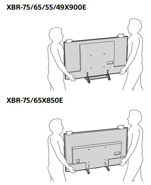 SONY XBR Series Television - fig 1